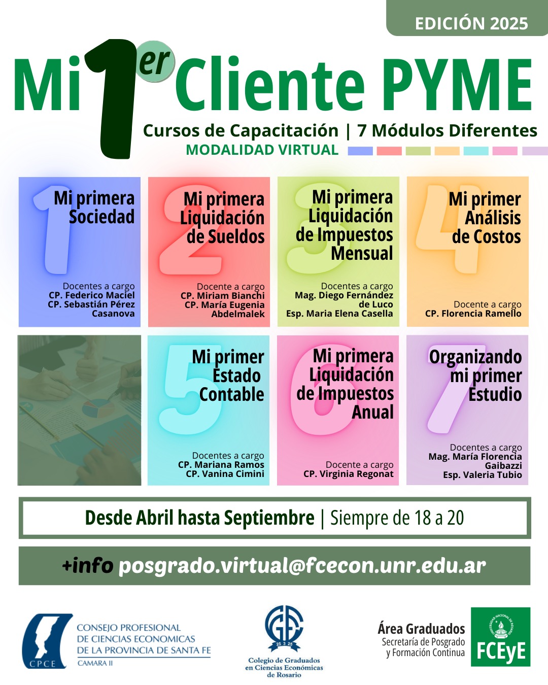 pyme